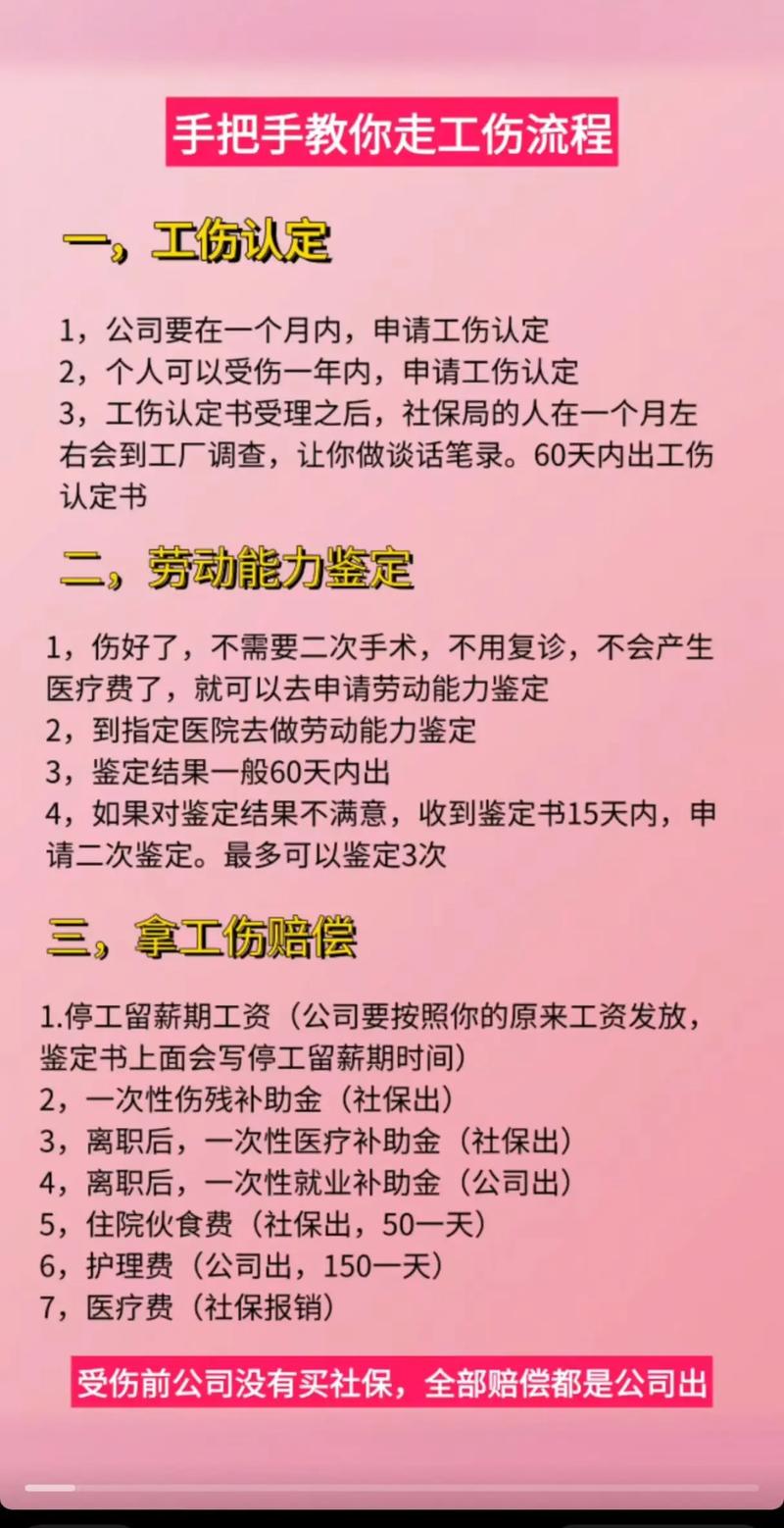 工傷賠償法律咨詢 你必須知道的維權要點與實戰經驗